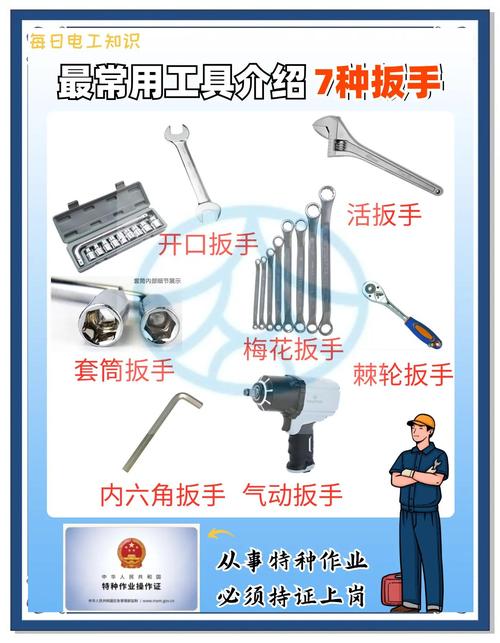 家電維修常見故障、維修工具及作用全解析