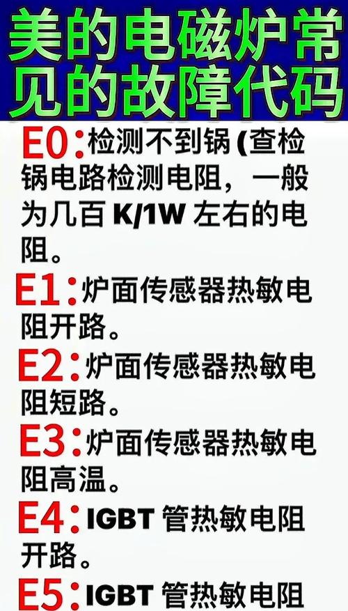 家電維修經驗分享：常見故障判斷及案例分析