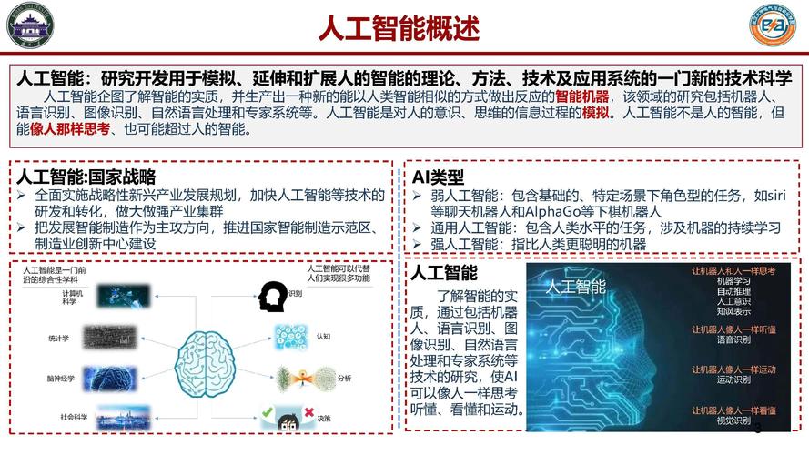 AI模型在科技界備受關(guān)注，廣泛應(yīng)用于日常生活與工作