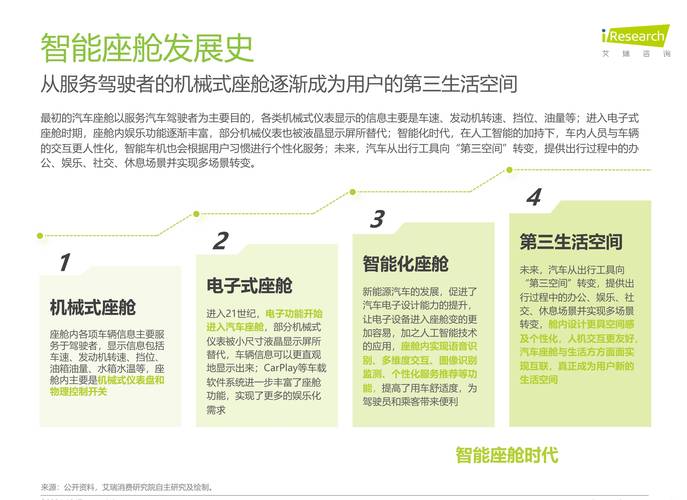 AI模型在科技領(lǐng)域備受關(guān)注，帶你詳細(xì)了解其相關(guān)話題