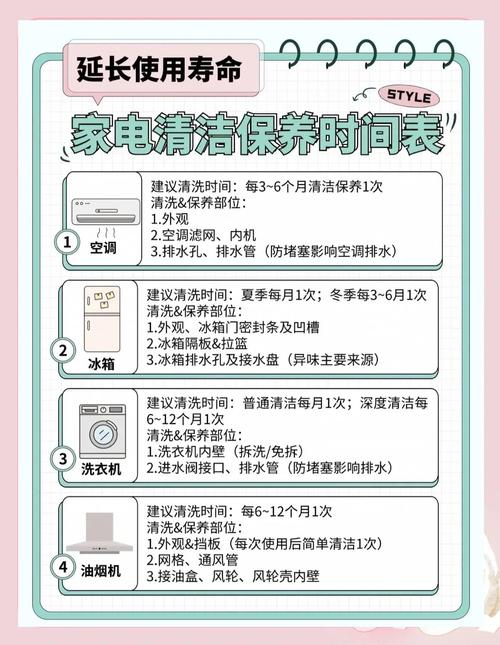 家用電器維修超關鍵，這些技巧及常見問題要知道