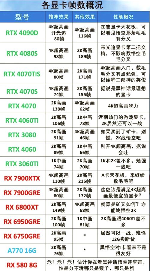 電腦組裝經驗分享：明確需求，合理配置，享受動手樂趣