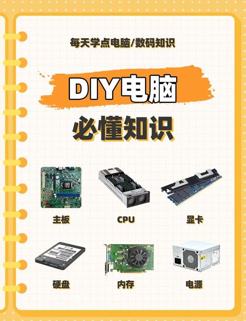 組裝個人電腦的樂趣與成就：從明確用途預(yù)算到挑選硬件