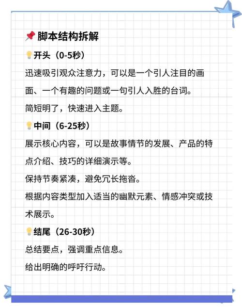 制作短視頻全流程攻略：從主題確定到腳本創作的心得體會