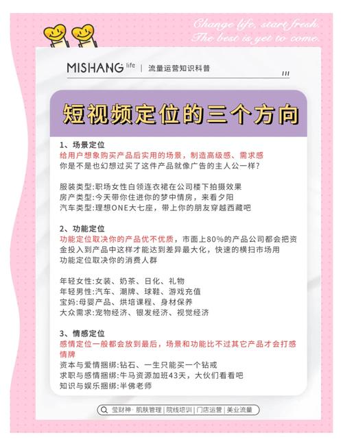 制作短視頻要點：明確定位，規(guī)劃目標與角色，高效產(chǎn)出優(yōu)質(zhì)內(nèi)容