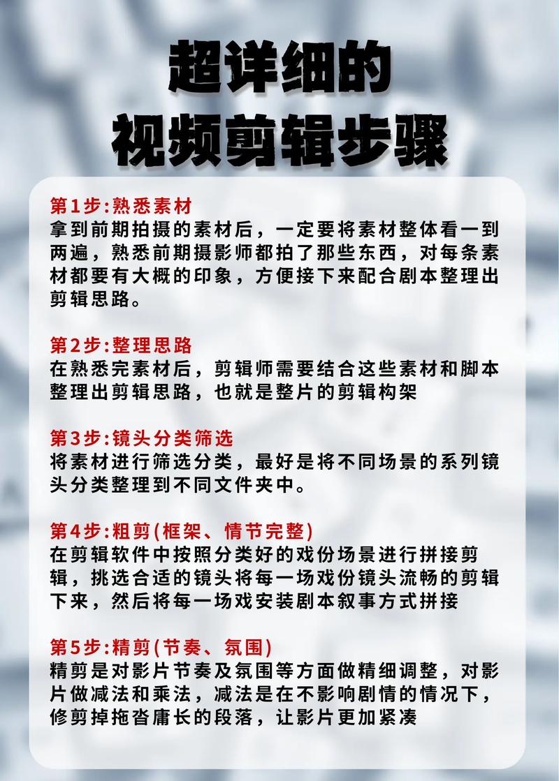 制作吸引人的短視頻？這幾個關鍵步驟你得知道