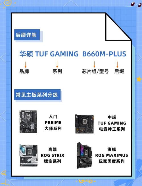 組裝電腦全攻略：明確需求預算，選對主板等關鍵要素