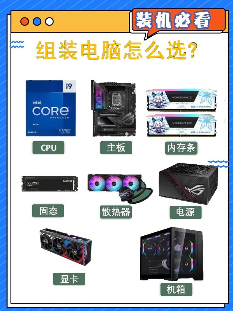 自己動手組裝電腦全攻略：規(guī)劃需求與預(yù)算，詳解各方面要點(diǎn)