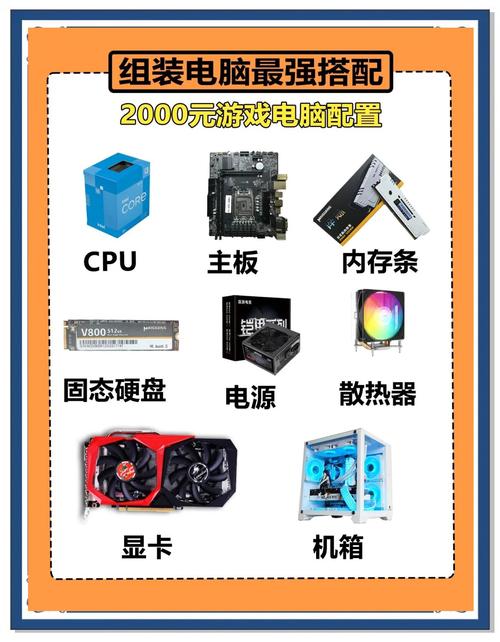 組裝電腦的樂趣與感悟，明確需求打造專屬配置