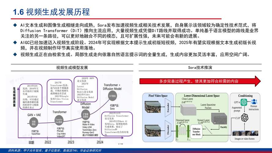 深入了解人工智能模型：原理、應用及在日常生活中的深遠影響