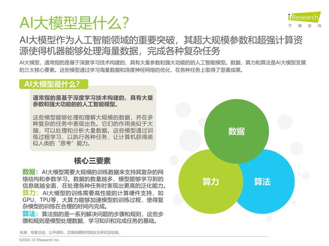 AI模型的起源發(fā)展、類型分類及在各行業(yè)的廣泛應(yīng)用解析