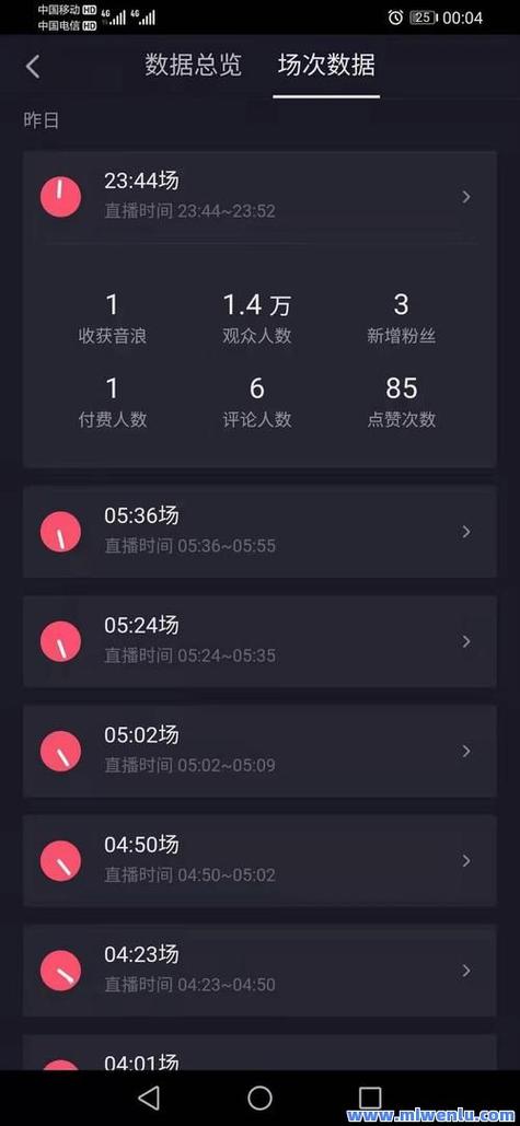 刷ks點贊最便宜的平臺-如何選擇安全可靠的刷量服務