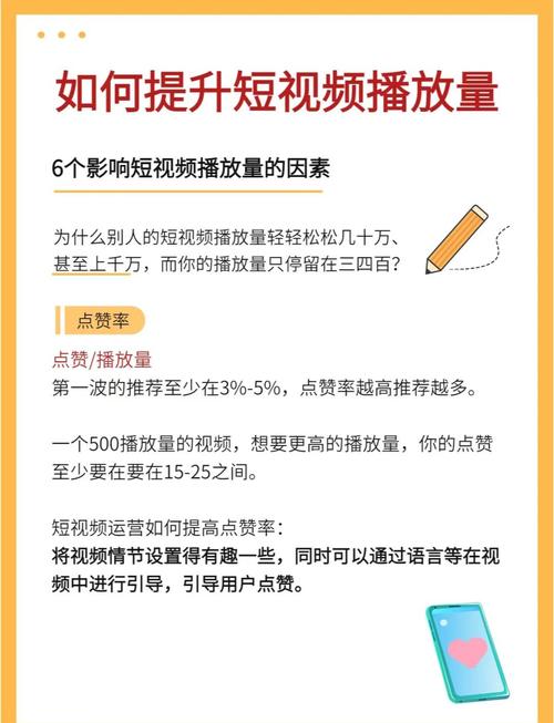 ks漲點贊輔助器-助力短視頻創作者高效提升互動量的秘密武器