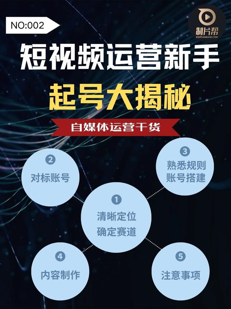 KS點(diǎn)贊5000個(gè)20元，揭秘短視頻營銷背后的流量密碼與風(fēng)險(xiǎn)警示