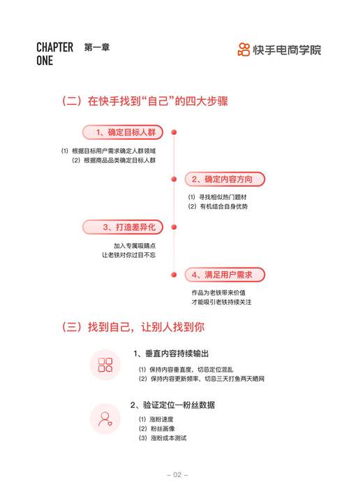 KS怎樣快速漲點贊-實戰技巧與策略全解析