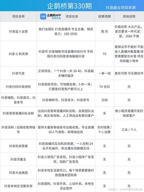 KS怎樣快速漲點贊-實戰技巧與策略全解析