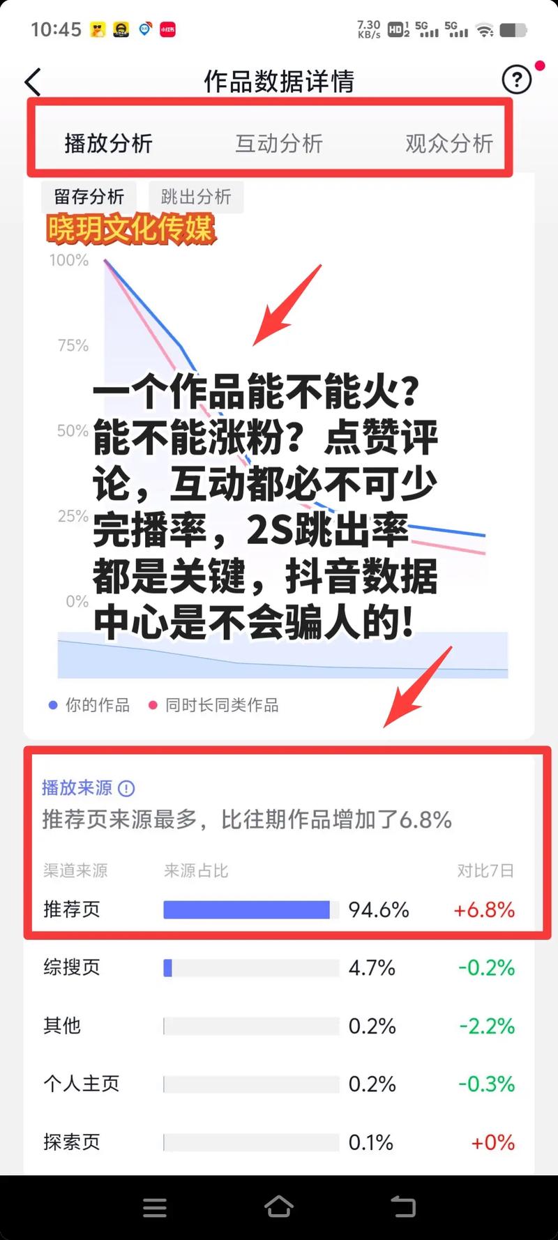 抖音增粉點(diǎn)贊攻略，10個(gè)粉絲網(wǎng)站與漲贊軟件推薦