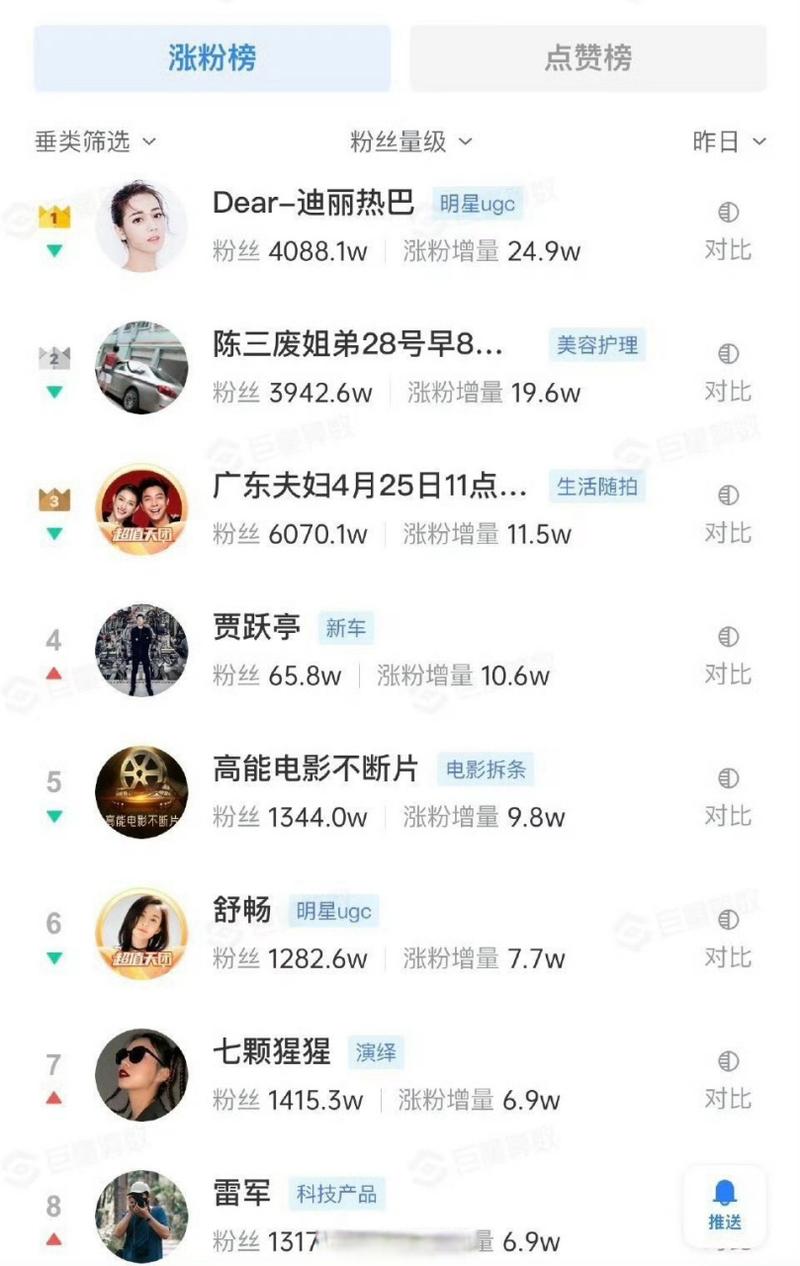 下載dy漲點贊軟件-dy免費粉絲-dy免費粉絲
