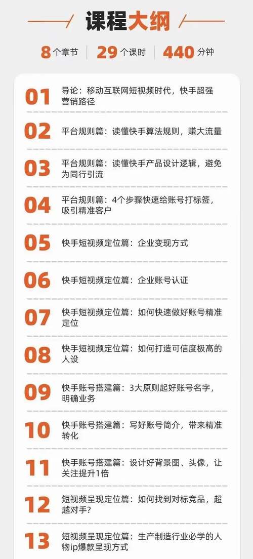 快手秒單-揭秘高效購物新姿勢與實戰技巧