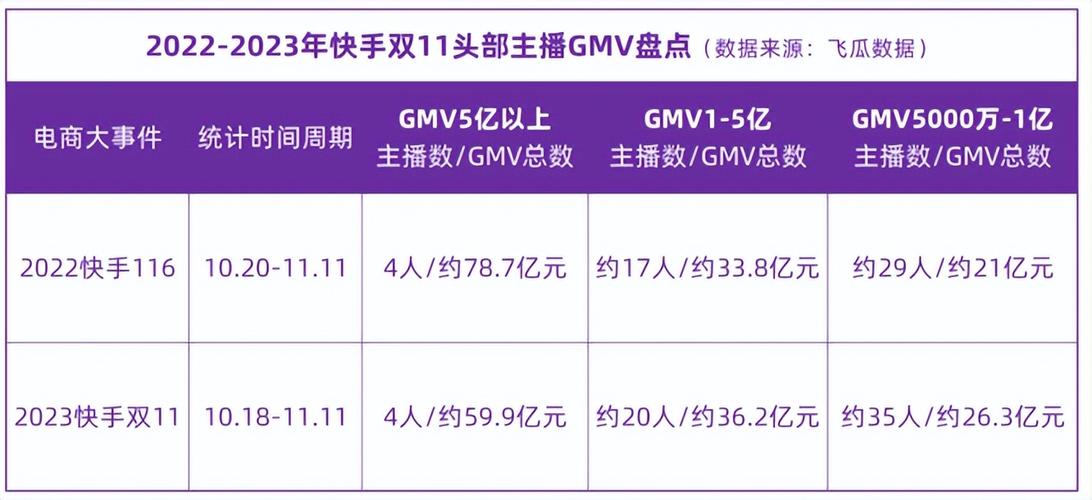 快手增加粉絲量平臺-快速提升賬號影響力的實用攻略