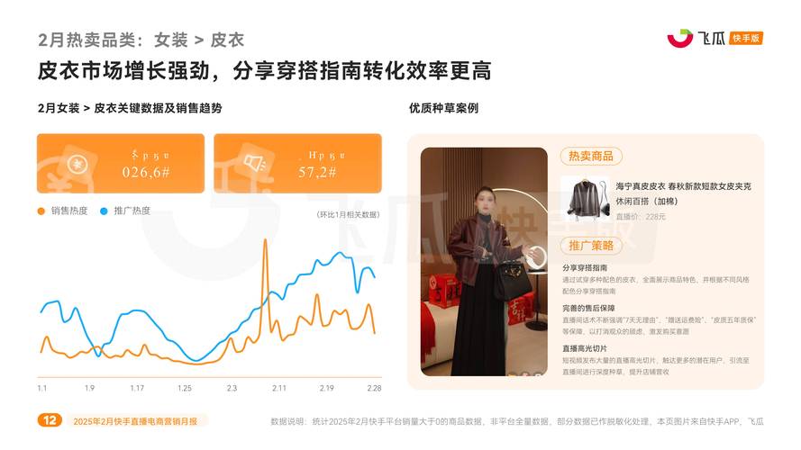 快手點贊24小時秒單業務平臺-快速提升視頻熱度的不二選擇