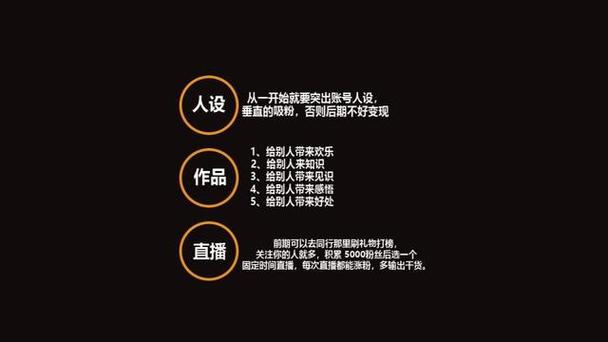 ks粉絲-如何打造高粘性社群與變現路徑全解析