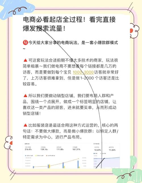 快手粉絲下單-從流量到銷量的實(shí)戰(zhàn)秘籍大公開