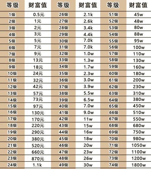 快手買1000點(diǎn)贊多少錢？揭秘背后價(jià)格體系與潛在風(fēng)險(xiǎn)