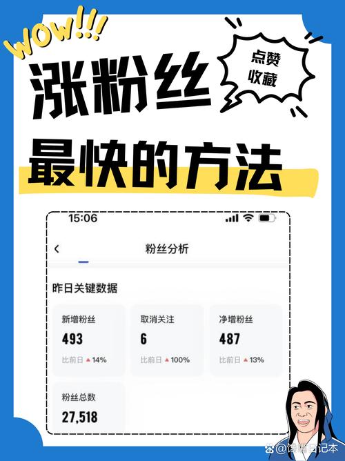 ks點贊軟件平臺系統-揭秘高效漲粉背后的秘密武器