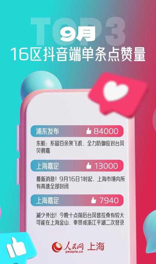 ks點贊自助平臺-快速提升視頻熱度的秘密武器