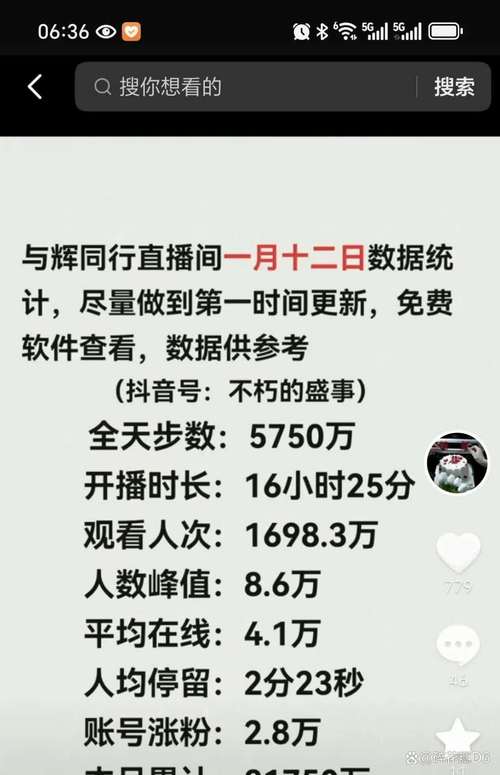 dy點贊服務｜抖音24小時低價自助下單平臺