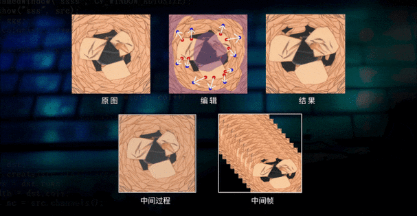 AI模型小樣本學習，真的有那么神嗎？我親測后的真實感受