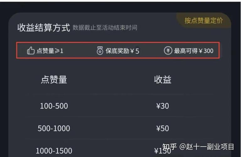 1元漲1000點贊網站低價-dy點贊業務推廣-dy點贊業務推廣