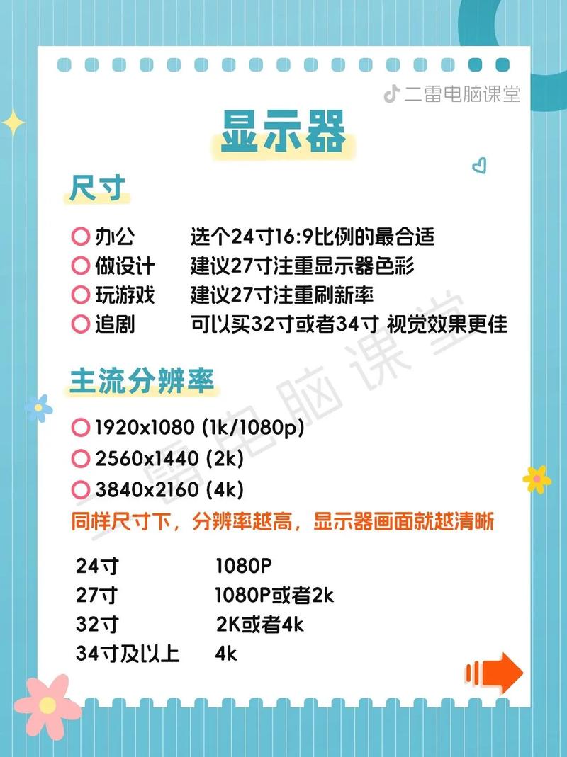 組裝電腦顯示器怎么選？看完這篇推薦你就懂了！