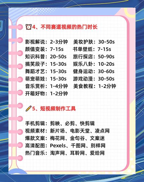 短視頻內(nèi)容創(chuàng)意大爆炸！手把手教你玩轉(zhuǎn)創(chuàng)意靈感庫(kù)