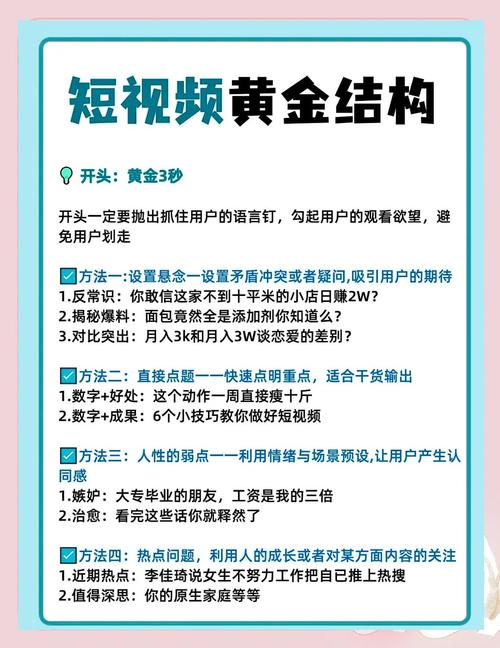從零到爆款！手把手教你用短視頻打造品牌宣傳新陣地