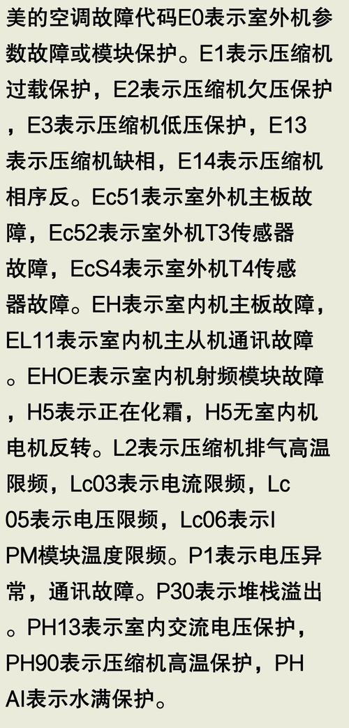 家電維修故障代碼大揭秘，從天書到救命稻草的逆襲之路