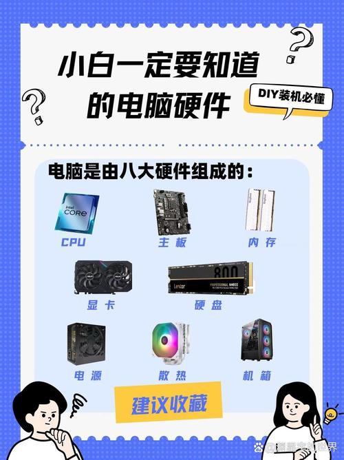 組裝電腦不再愁！自動(dòng)識(shí)別工具讓你秒變裝機(jī)達(dá)人
