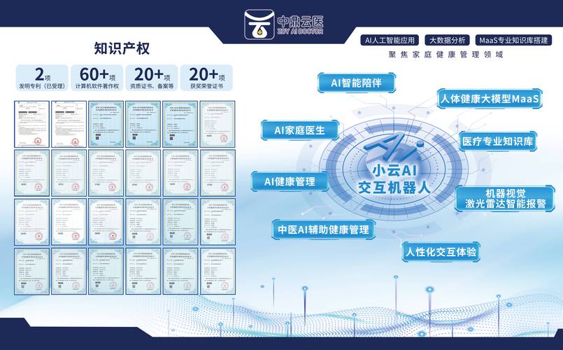 AI模型疾病預(yù)測(cè)，讓健康隱患無所遁形，生活更安心！