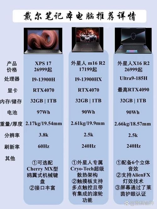 組裝電腦選購避坑指南,從小白到大神的實戰心得