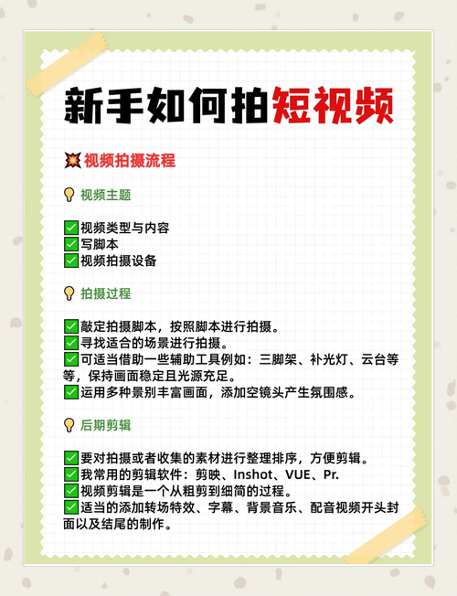 新手必看！從零開始掌握制作短視頻技巧的實用指南