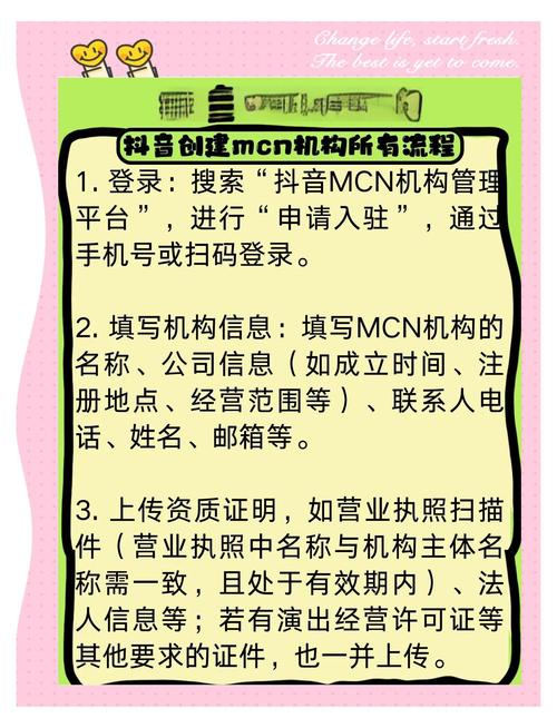 從零到一搞懂！短視頻MCN合作全流程大揭秘，看完秒懂！