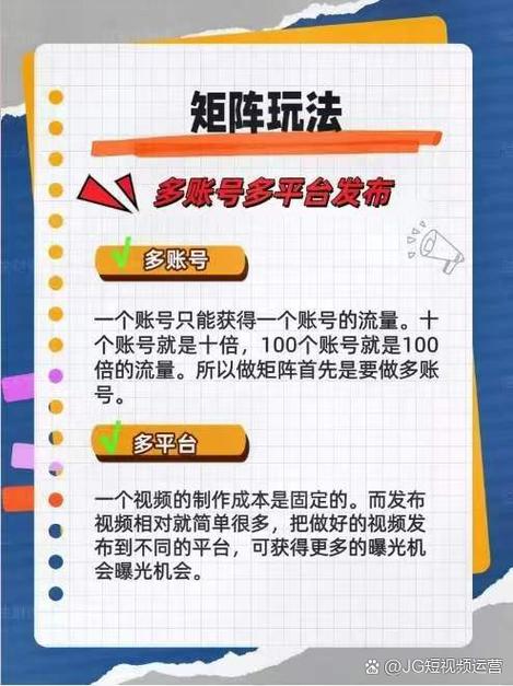 短視頻社交傳播策略大揭秘！手把手教你玩轉流量密碼
