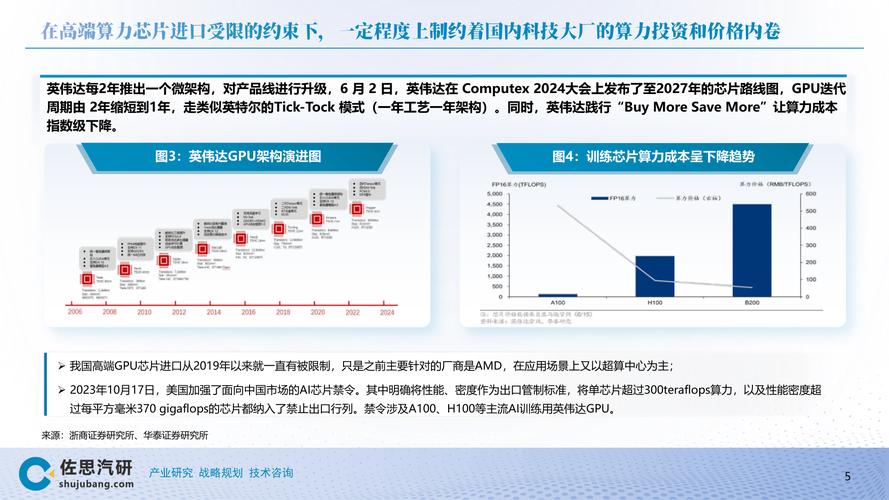 AI模型多任務學習,讓智能系統一心多用的神奇魔法