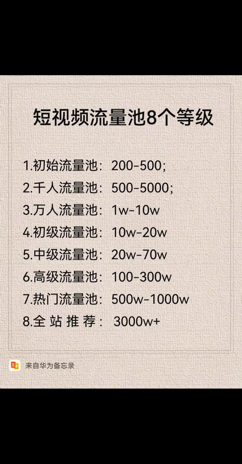 短視頻評論引導秘籍大公開！手把手教你玩轉互動流量池