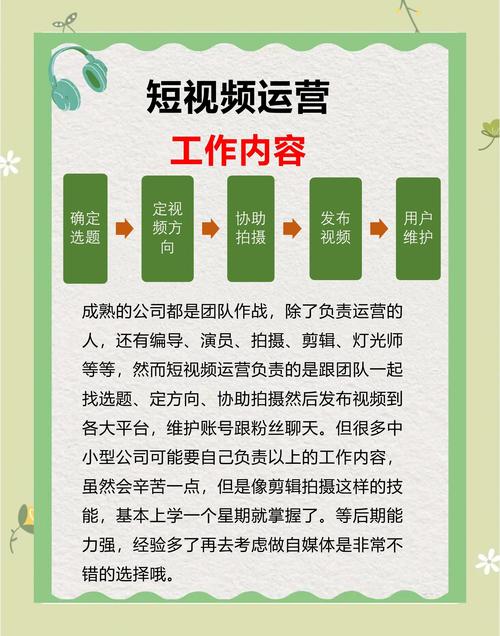 從零到爆款！手把手教你玩轉短視頻視頻號運營全攻略