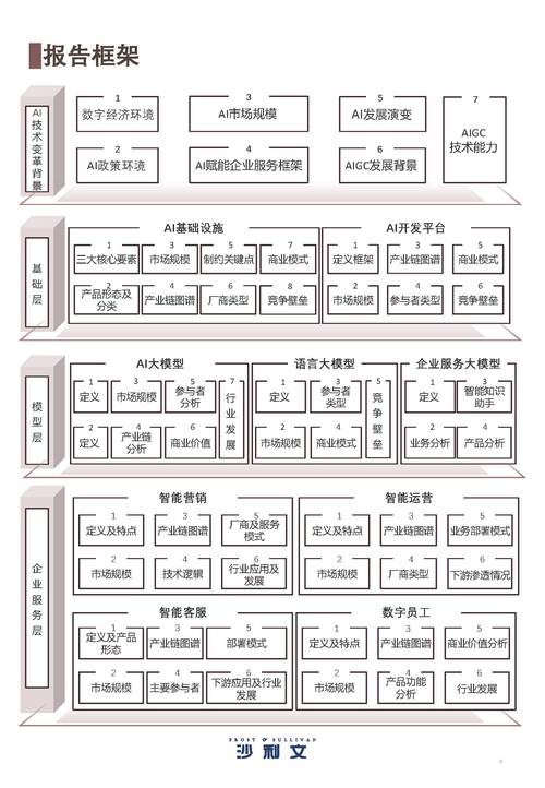 AI模型多語言理解模型,打破語言壁壘,開啟全球溝通新紀元