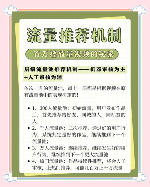 揭秘!短視頻制作的黃金時段大公開,流量密碼就在這兒!