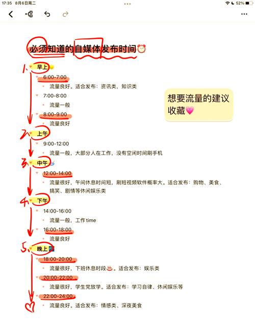 揭秘!短視頻制作的黃金時段大公開,流量密碼就在這兒!