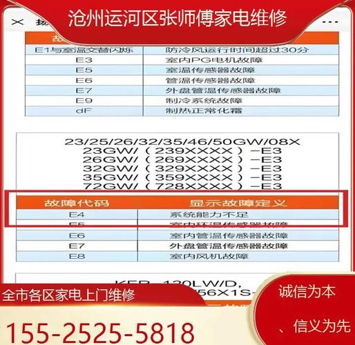 家電維修那些事兒,用戶真實(shí)評價(jià)大揭秘